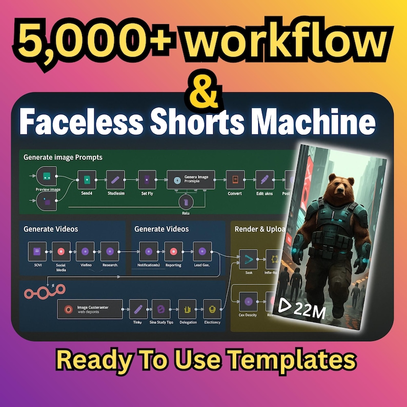 5000+ Automations n8n Workflow + Faceless Video Generator Ai Agents | Chatgpt