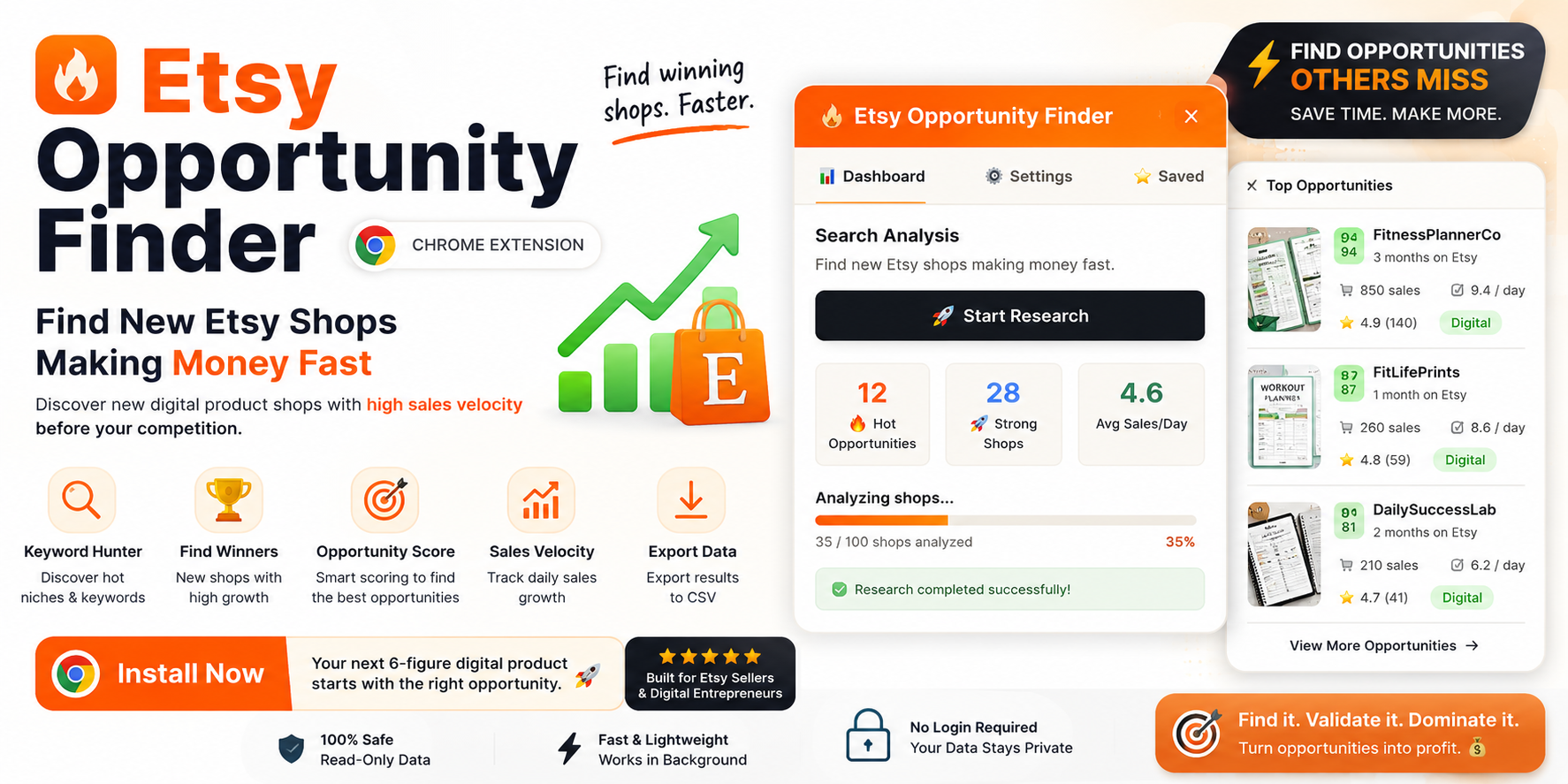 Etsy Winning Product Finder & WooCommerce Importer – Chrome Extension